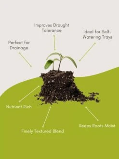 Organic Self-Watering Potting Mix, 20 Qts. -Plant Supports Shop 8592212 3